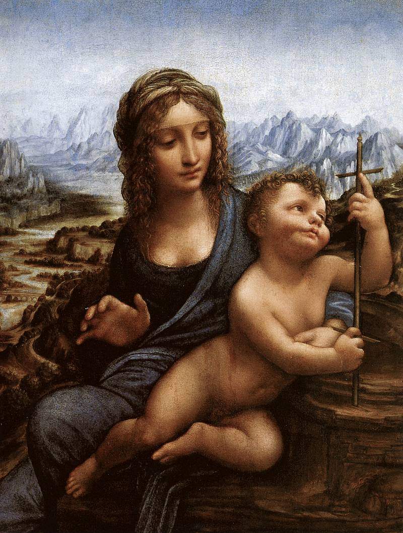 Доклад по теме Творчество Леонардо да Винчи