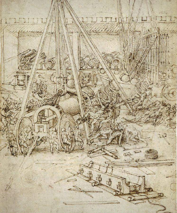 An Artillery Park. jpg — Леонардо да Винчи