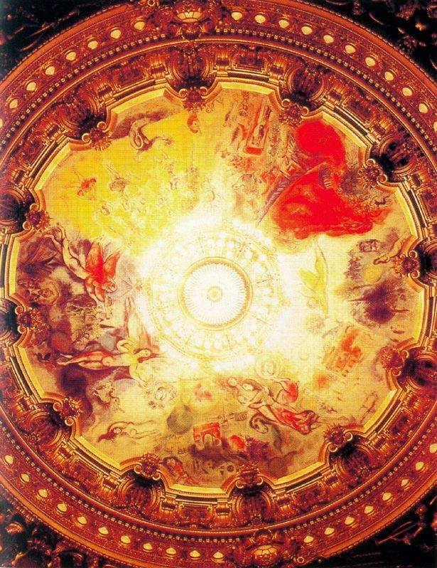 Потолок Парижской оперы — Марк Шагал