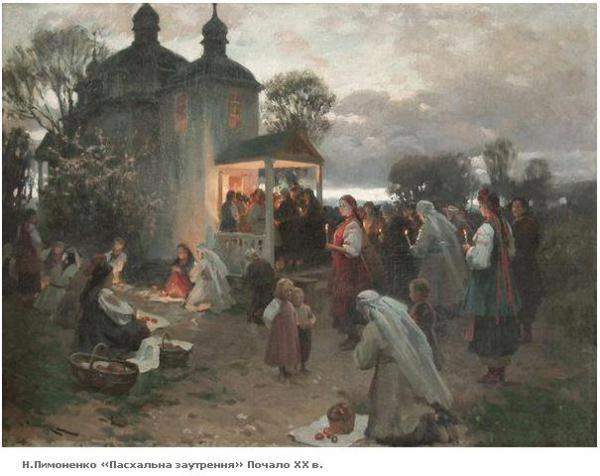 Easter vigil — Николай Пимоненко