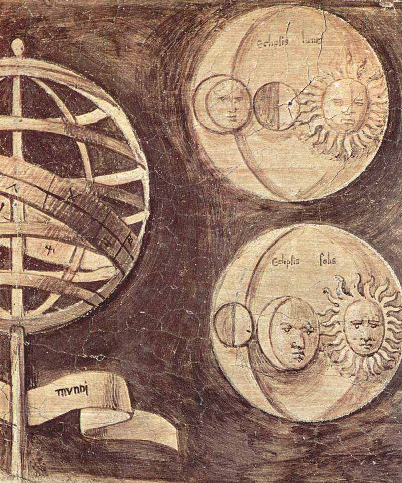 Земля, луна и солнце (астрономия) — Джорджоне